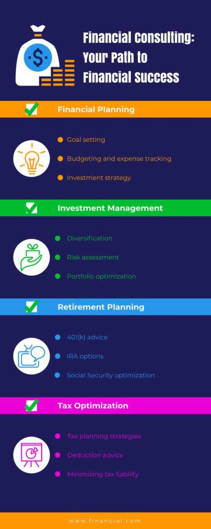 A Guide For Financial Success