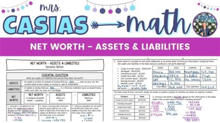 Net Worth, Assets, and Success Secrets