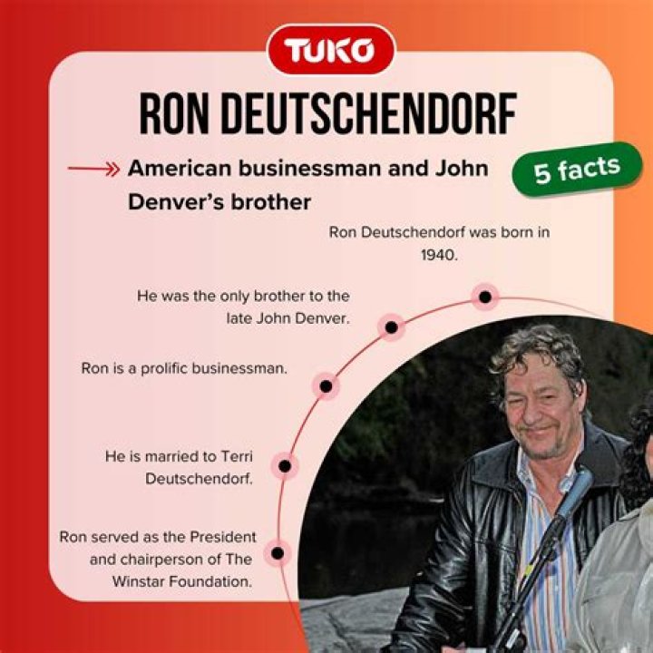 Unveiling The Genius: Ron Deutschendorf's Inspiring Journey